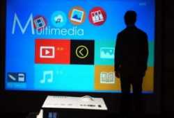 Proyector-Pantalla