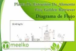 meelko Extrusión De Alimento Para Golden Retriever